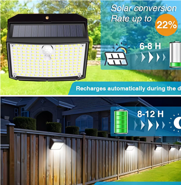 158 LED Solar Wandlamp met Bewegingssensor – Waterdichte Buitenverlichting voor Tuin en Garage
