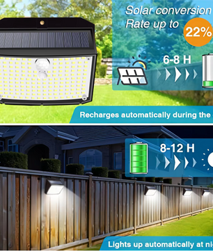 158 LED Solar Wandlamp met Bewegingssensor – Waterdichte Buitenverlichting voor Tuin en Garage