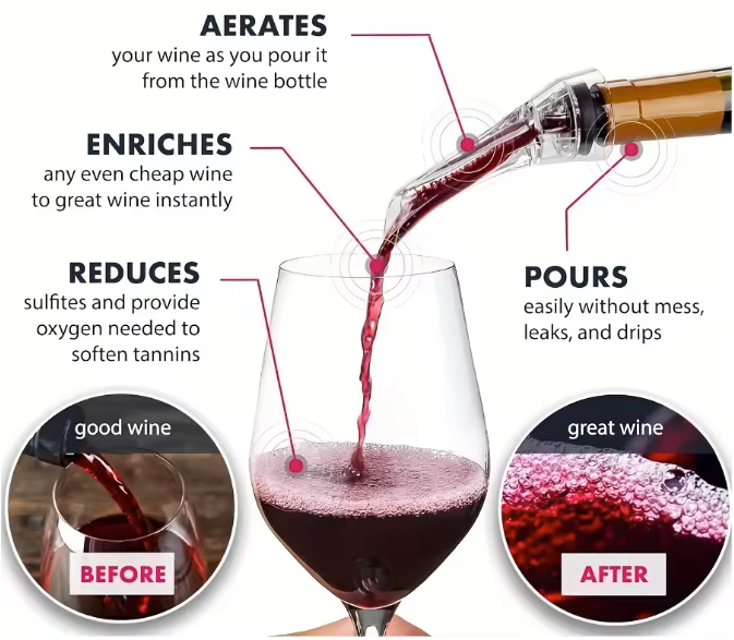 Wijn Beluchter Schenker – Premium Wijn Aerator Uitgieter