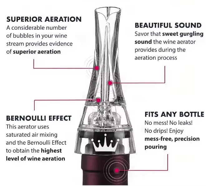 Wijn Beluchter Schenker – Premium Wijn Aerator Uitgieter