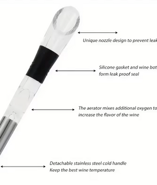 RVS Wijnkoelstok met Schenker – Wijn Chiller Stok voor Fles