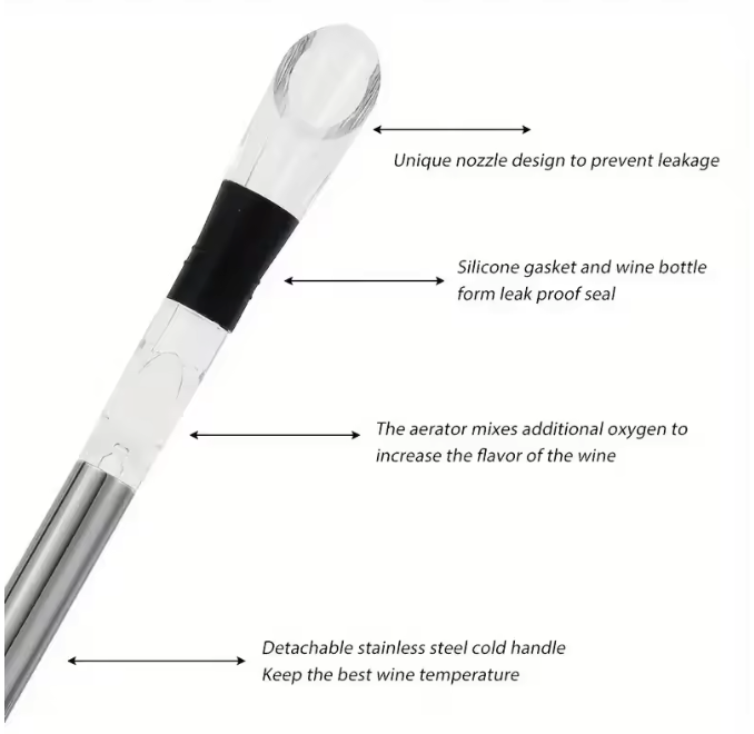 RVS Wijnkoelstok met Schenker – Wijn Chiller Stok voor Fles