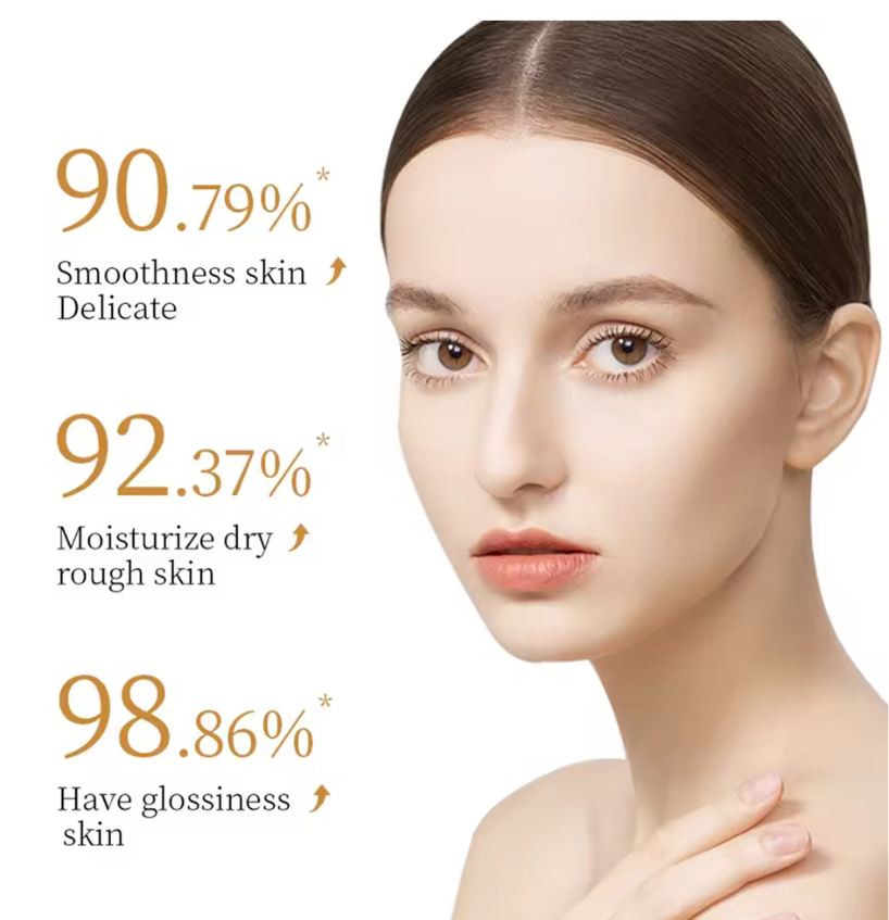 Collageen Gezichtsverzorging Set – 6-Delige Hydraterende Huidverzorgingsset voor een Stevige en Gladde Huid