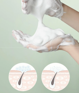 Avocado Gezichtsverzorging Set – 6-Delige Hydraterende Skincare Set met Cleanser, Serum en Crème