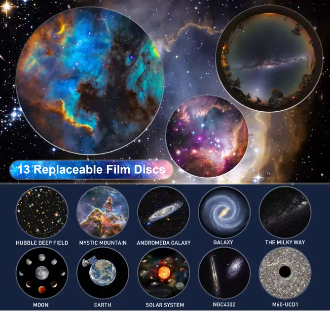 Galaxy Sterrenhemel Projector – Planetarium Nachtlamp met Zonnestelsel en Sterrenbeelden voor Kinderkamer