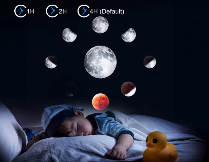 Galaxy Sterrenhemel Projector – Planetarium Nachtlamp met Zonnestelsel en Sterrenbeelden voor Kinderkamer