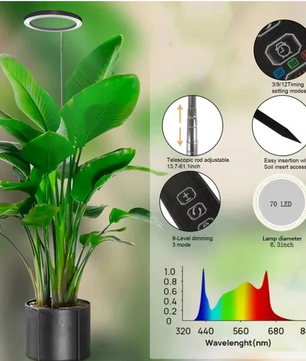 LED Kweeklamp met Standaard – Verstelbare Full Spectrum Groeilamp voor Kamerplanten