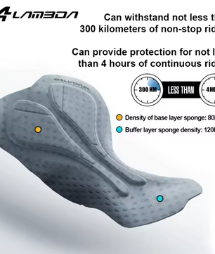 Heren Fietsbroek met Zitkussen – Ademend, Sneldrogend en Elastisch voor MTB en Racefiets