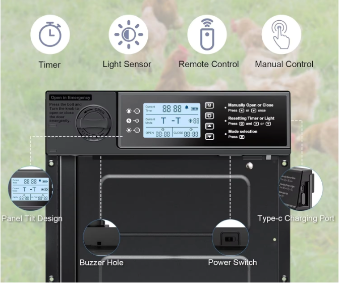 Automatische Kippenhokdeur op Zonne-energie – Hokdeur met Timer en Lichtsensor