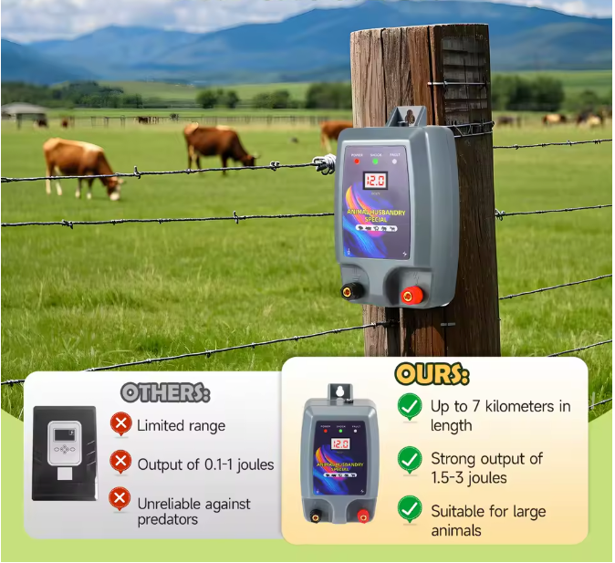 Schrikdraadapparaat 12V 1.5 Joule – Elektrische Afrastering Controller tot 15 km voor Vee en Dieren