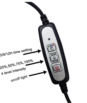 Dimbare USB Kweeklamp – LED Groeilamp met Timer voor Terrarium en Planten