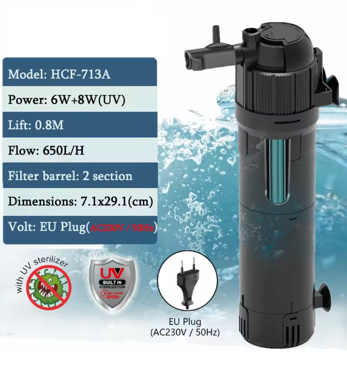 5-in-1 Aquarium Filter met UV – Sterilisatie Pomp 800L/H