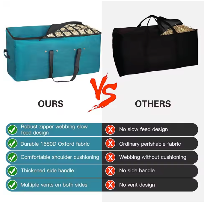 Ophangbare Hooizak voor Paarden en Vee – Grote Voerzak voor Stal en Weide