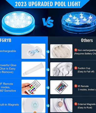 Oplaadbare LED Zwembadverlichting Set – IP68 Waterdicht met Afstandsbediening