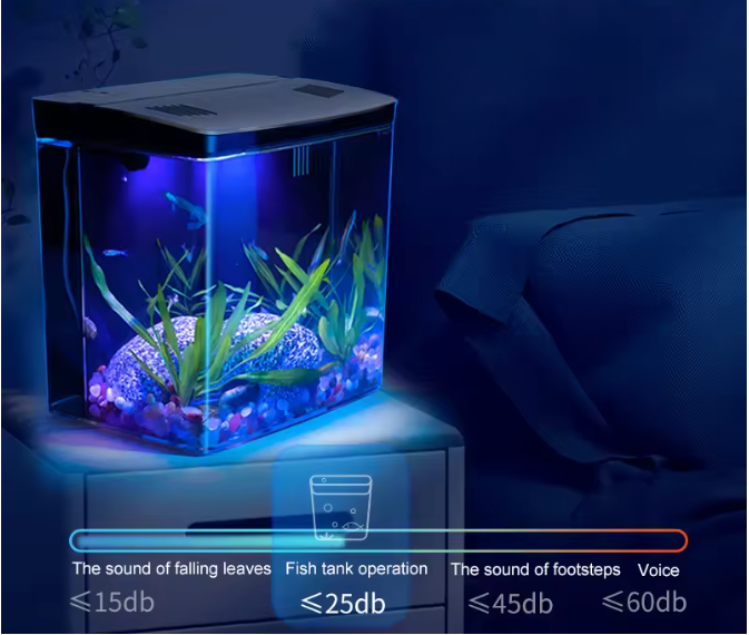 Mini Aquarium met Filter en LED – Zelfcirculerende Vissentank voor Bureau