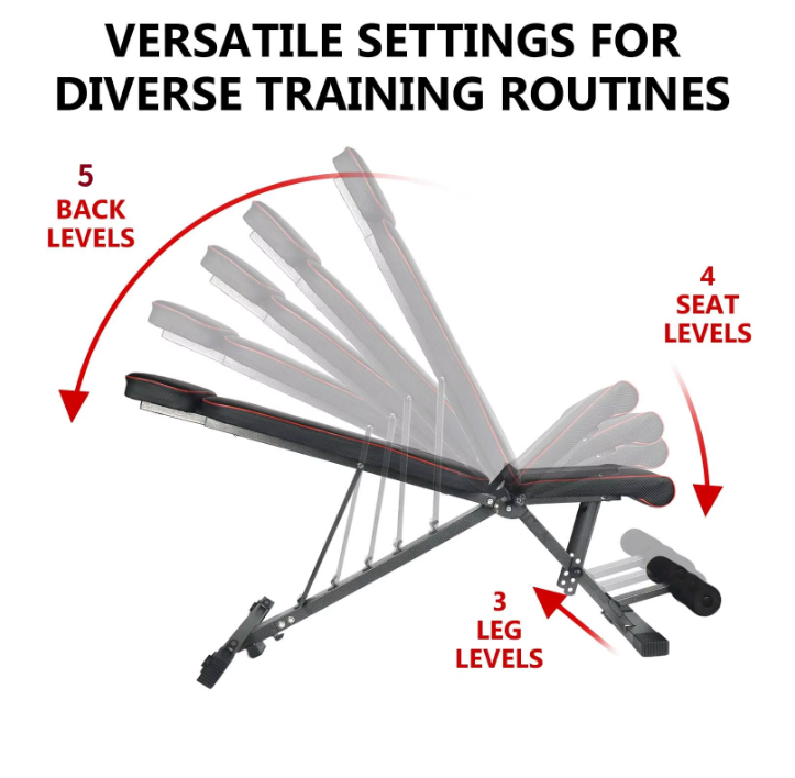 Multifunctionele Halterbank – Verstelbare Fitnessbank Opvouwbaar voor Full Body Training