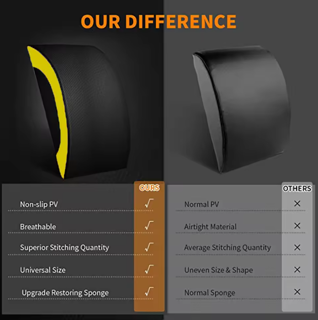 Ergonomische Ab Trainer Mat – Opvouwbare Buikspiermat met Rug- en Staartbeenondersteuning