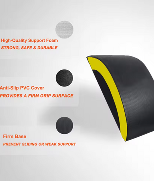 Ergonomische Ab Trainer Mat – Opvouwbare Buikspiermat met Rug- en Staartbeenondersteuning