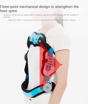 Thoracolumbale Rugbrace – Hyperextensie Houdingscorrector en Wervelkolom Ondersteuning