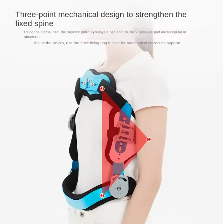 Thoracolumbale Rugbrace – Hyperextensie Houdingscorrector en Wervelkolom Ondersteuning