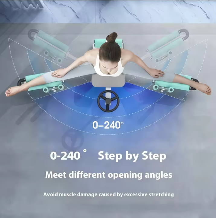 Beenstretcher 3-Staaf – Verstelbare Split Trainer voor Yoga, Ballet en Thuisfitness