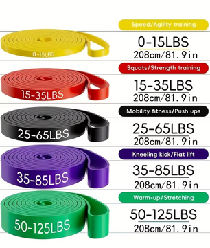 Weerstandsbanden Set – Pull-Up Assist Bands voor Krachttraining en Thuisfitness