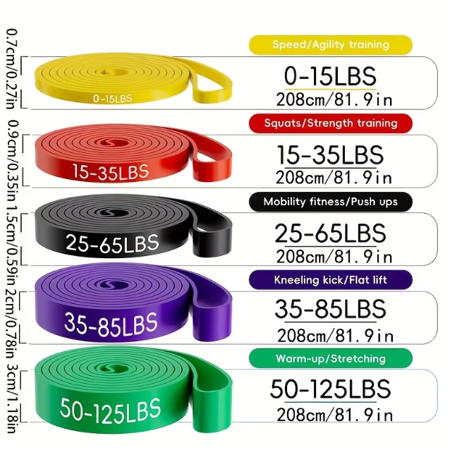 Weerstandsbanden Set – Pull-Up Assist Bands voor Krachttraining en Thuisfitness