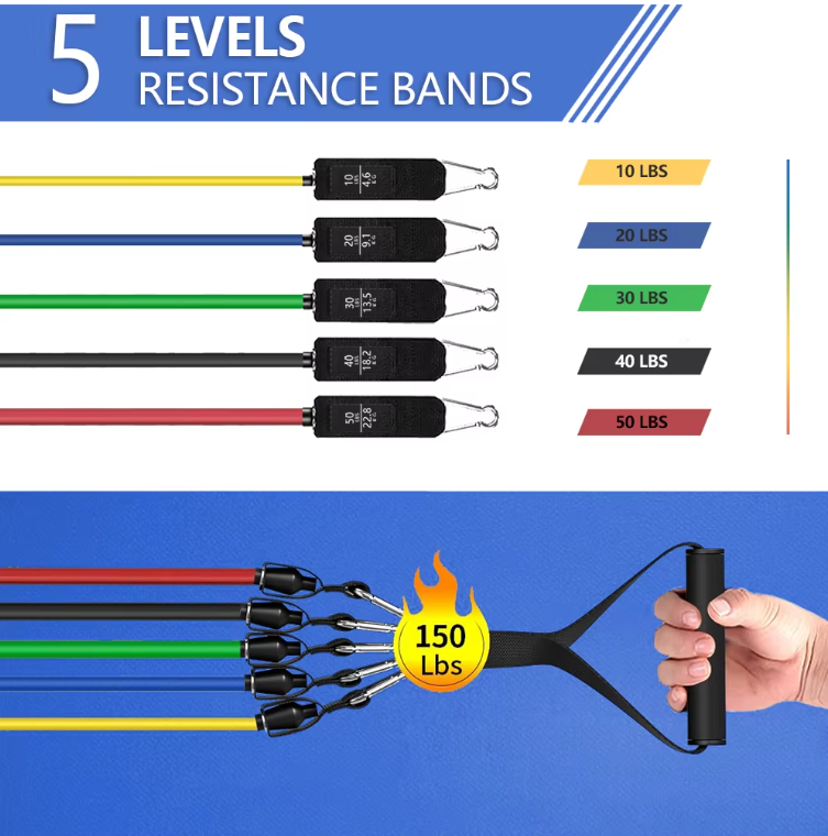 Weerstandsbanden Set met Handgrepen – Fitness Bands voor Thuis Workout en Krachttraining