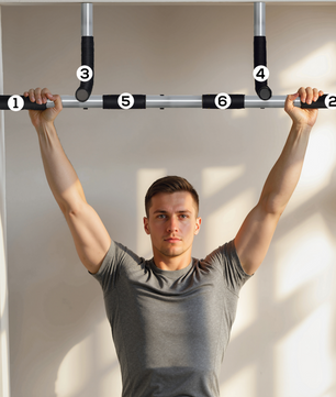 Multifunctionele Deurrekstang – Stalen Optrekstang met Antislip Handgrepen voor Thuisfitness