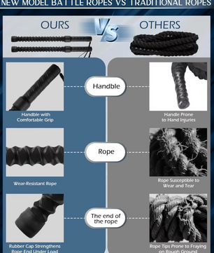 Ropeless Battle Rope – Draadloze Fitness Rope met Gewicht voor Cardio en Krachttraining