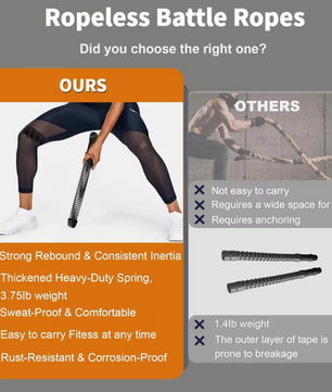 Ropeless Battle Rope Compact – Draadloze Fitness Rope met Gewicht voor HIIT en Full Body Training