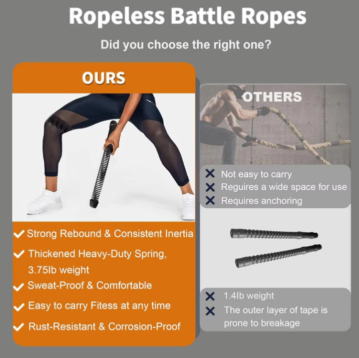 Ropeless Battle Rope Compact – Draadloze Fitness Rope met Gewicht voor HIIT en Full Body Training
