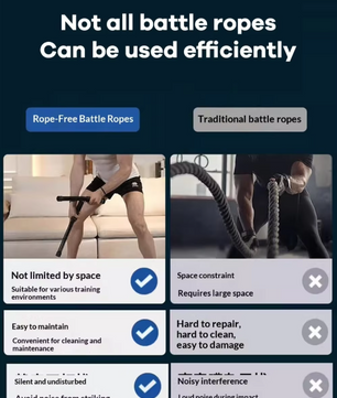 Ropeless Battle Ropes Set – Draadloze Fitness Ropes voor Cardio en Krachttraining