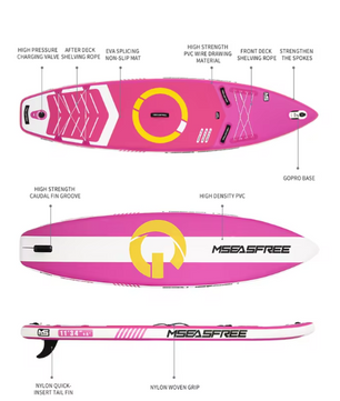 Opblaasbaar SUP Board 335 cm – Compleet Paddle Board met Accessoires voor Watersport