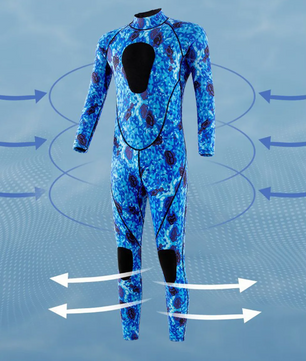 3 mm Neopreen Wetsuit – Full Body Duikpak Camouflage Warm en Flexibel