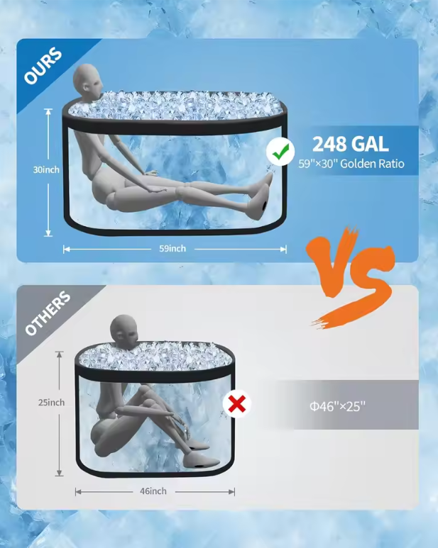 Opblaasbaar IJsbad 900L – XL Cold Plunge met Pomp en Deksel