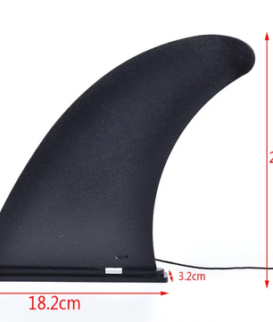 SUP Fin Set – Centrale en Zijvinnen voor Paddle Board Stabiliteit en Controle