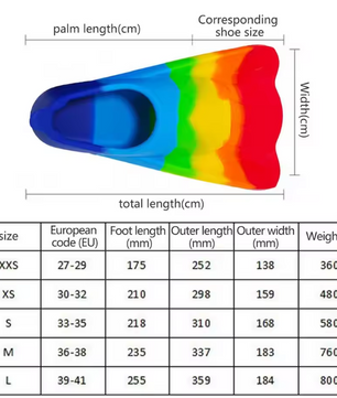 Kinder Zwemvliezen Kort – Silicone Flippers voor Zwemmen en Duiken Beginners