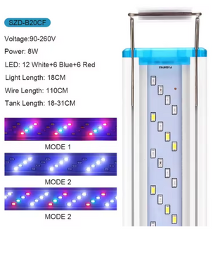 Ultradunne LED Aquarium Verlichting – Klem Lamp voor Aquatische Planten met Blauw, Wit en Rood Licht