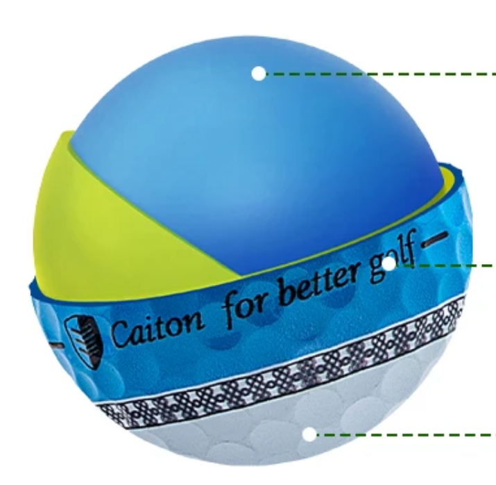 3-Laags PU Golfballen – Precisie Putter Ballen met 360° Uitlijningslijn