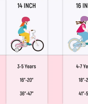 Kinderfiets met Poppenzitje en Accessoires – Meisjesfiets met Streamers, Vlag en Nummerplaat