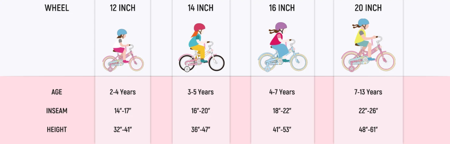 Kinderfiets met Poppenzitje en Accessoires – Meisjesfiets met Streamers, Vlag en Nummerplaat