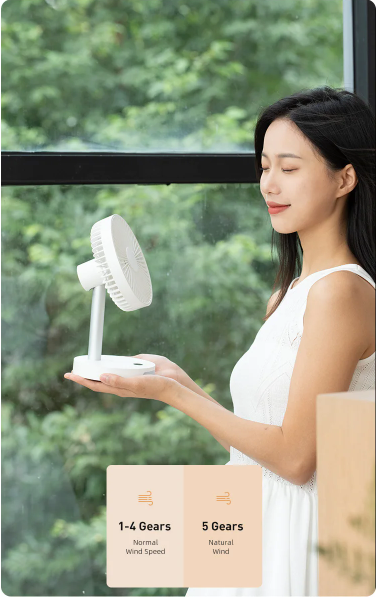 Draagbare USB Ventilator 3600mAh – Stille Bureau Ventilator met 5 Snelheden en Nachtlamp