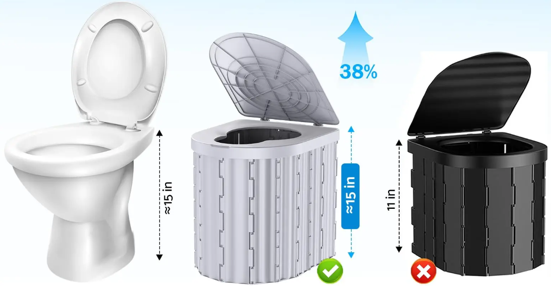 Opvouwbaar Camping Toilet – Compact Draagbaar Reistoilet met Zitting en Afvalzakken