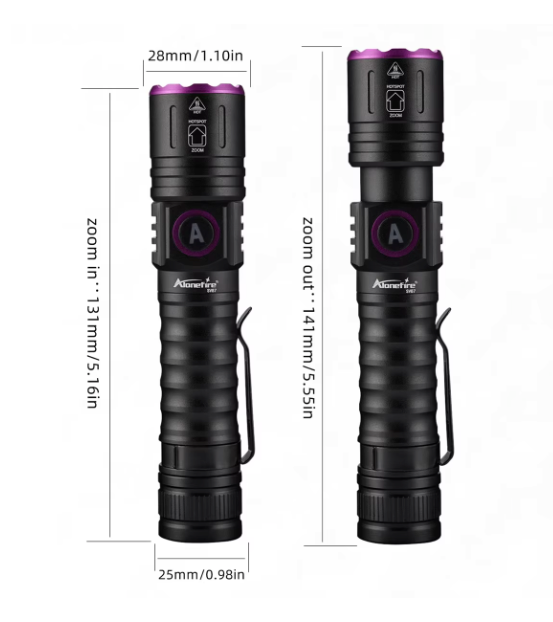 UV LED Zaklamp – Oplaadbare Blacklight 365/395nm met Zoom en Type-C