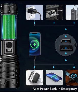 Krachtige LED Zaklamp – Oplaadbare Tactical Torch met 7 Lichtstanden en COB Zijlicht