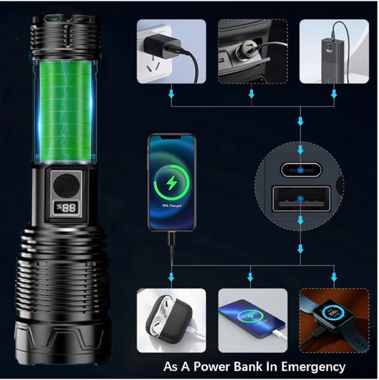 Krachtige LED Zaklamp – Oplaadbare Tactical Torch met 7 Lichtstanden en COB Zijlicht