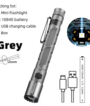 Mini LED Zaklamp – Oplaadbare Penlight met Zoom en Magneet, Compact en Krachtig