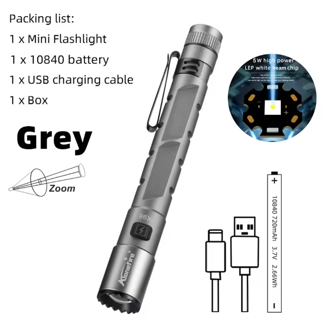 Mini LED Zaklamp – Oplaadbare Penlight met Zoom en Magneet, Compact en Krachtig