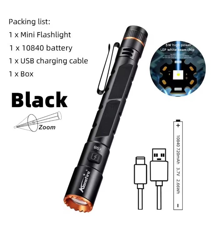 Mini LED Zaklamp – Oplaadbare Penlight met Zoom en Magneet, Compact en Krachtig